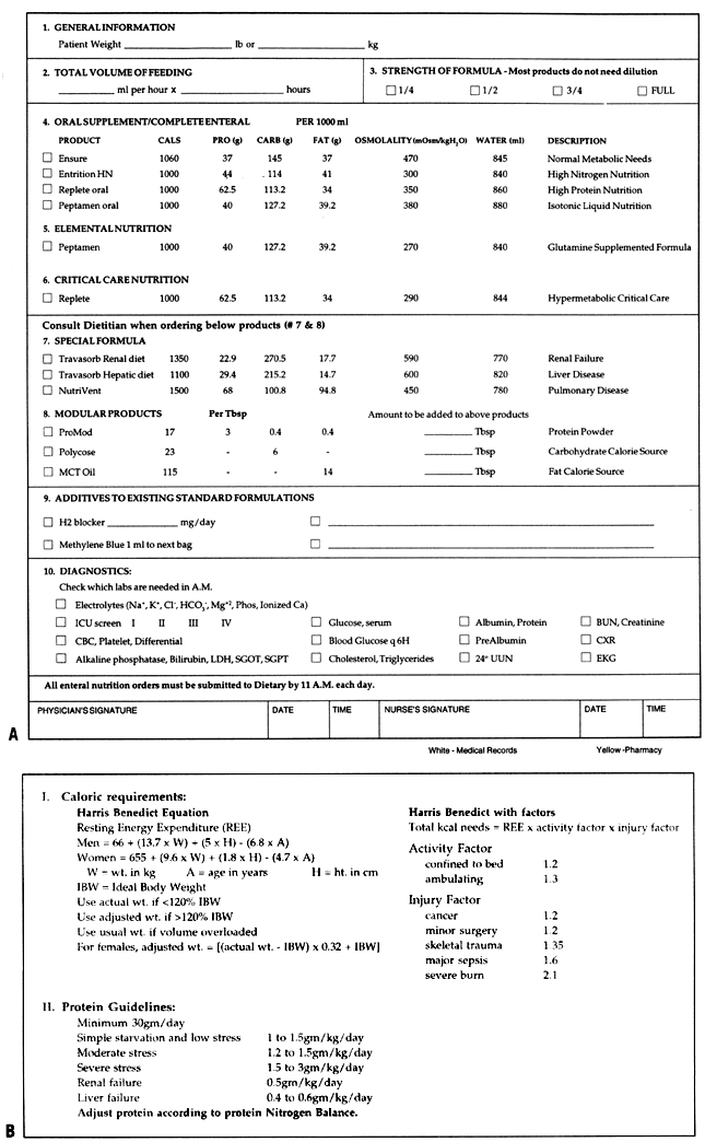 Coram Enteral Nutrition Order Form