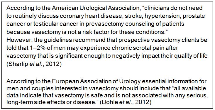 Long Term Risks Of Vasectomy Glowm 