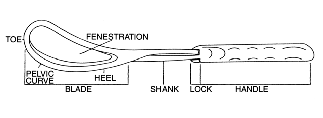 Forceps Delivery And Vacuum Extraction GLOWM