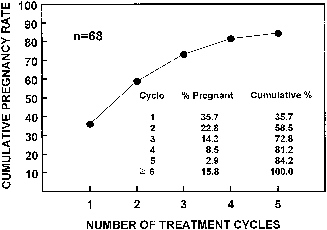 What Do You Want proviron side effects To Become?